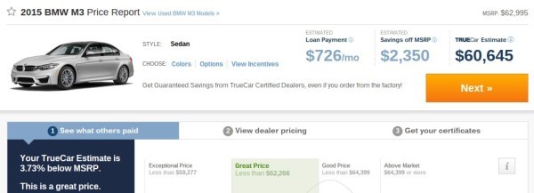 MSRP pricing for ecommerce