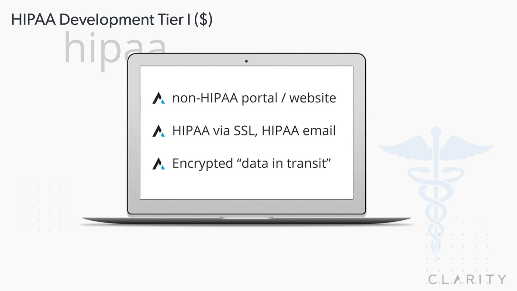 what is hipaa